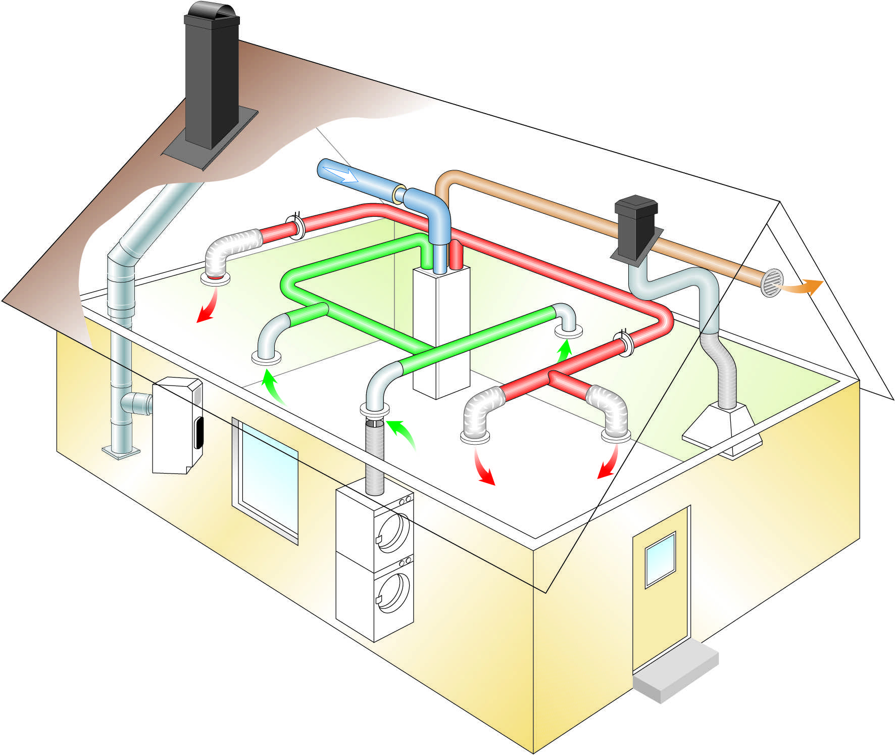Воздушное отопление: устройство системы для частного загородного дома, расчет расхода, камин и другие варианты оборудования