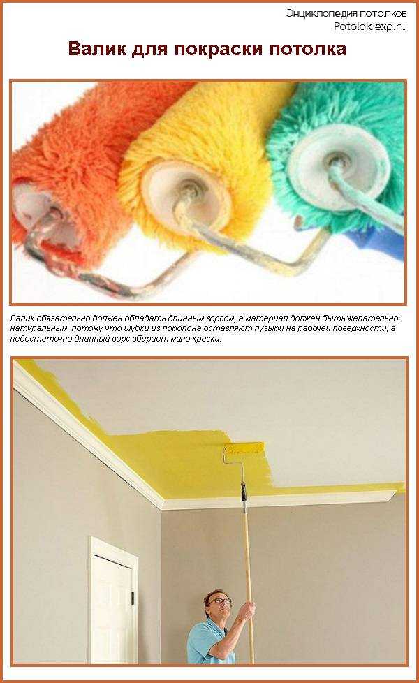 Каким валиком красить потолок акриловой краской - всё о ремонте потолка