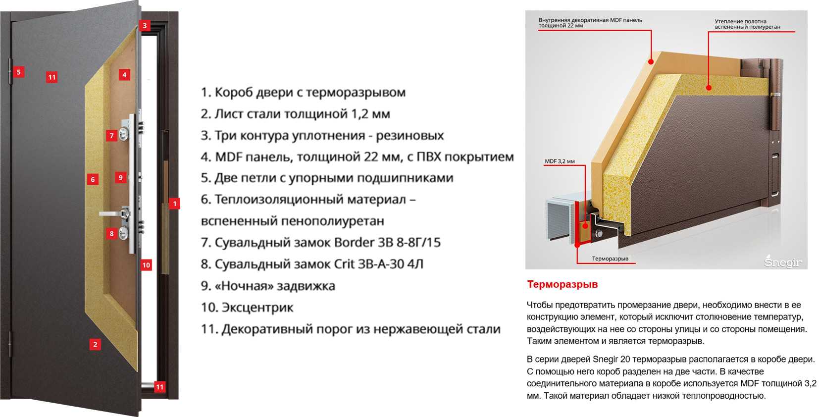 Особенности входных дверей с терморазрывом: преимущества и недостатки, популярные производители |+45 фото