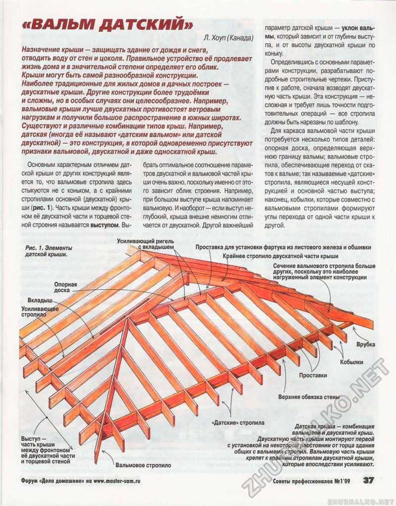 Вальмовая крыша – стропильная система и ее виды, чертежи, монтаж своими руками
