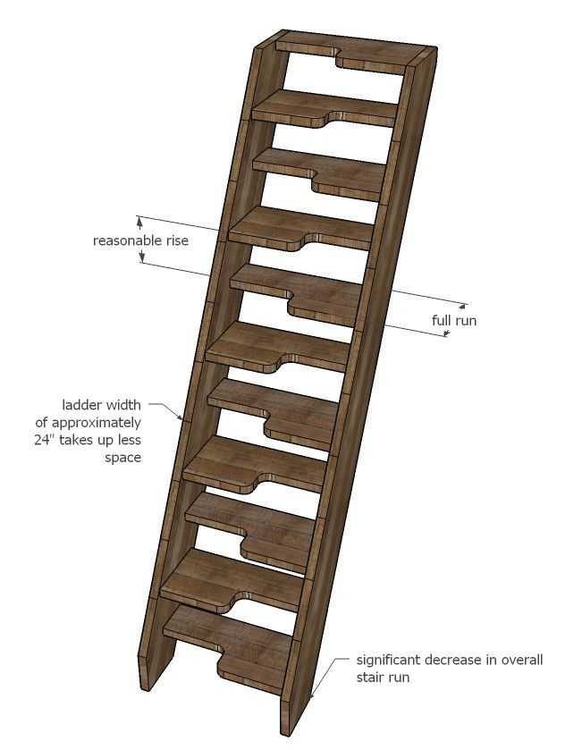 Лестница гусиный шаг своими руками пошаговая инструкция
