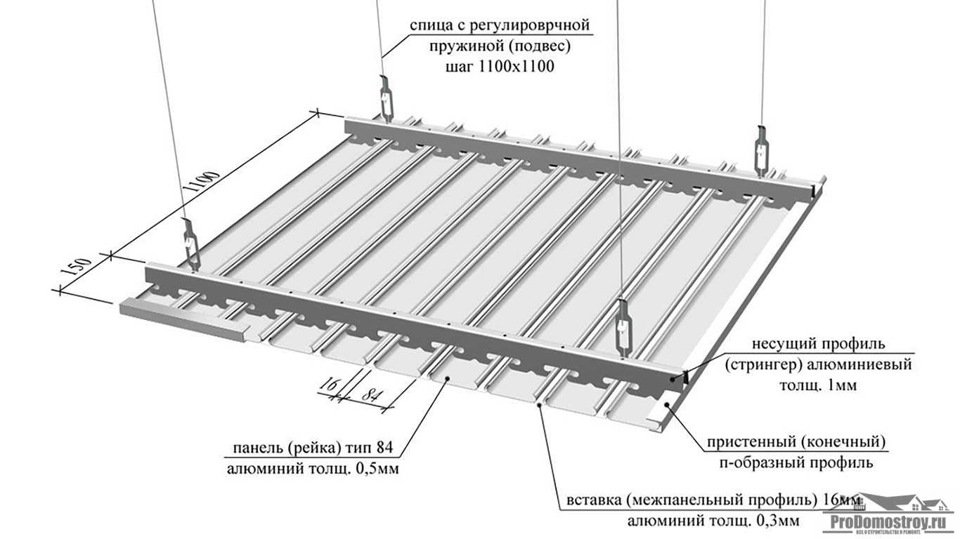 Купить алюминиевый реечный потолок - цена за 1м2 в москве