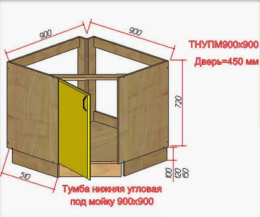 Угловая тумба под мойку для кухни (38 фото): размеры напольных кухонных шкафов под раковину, особенности выбора