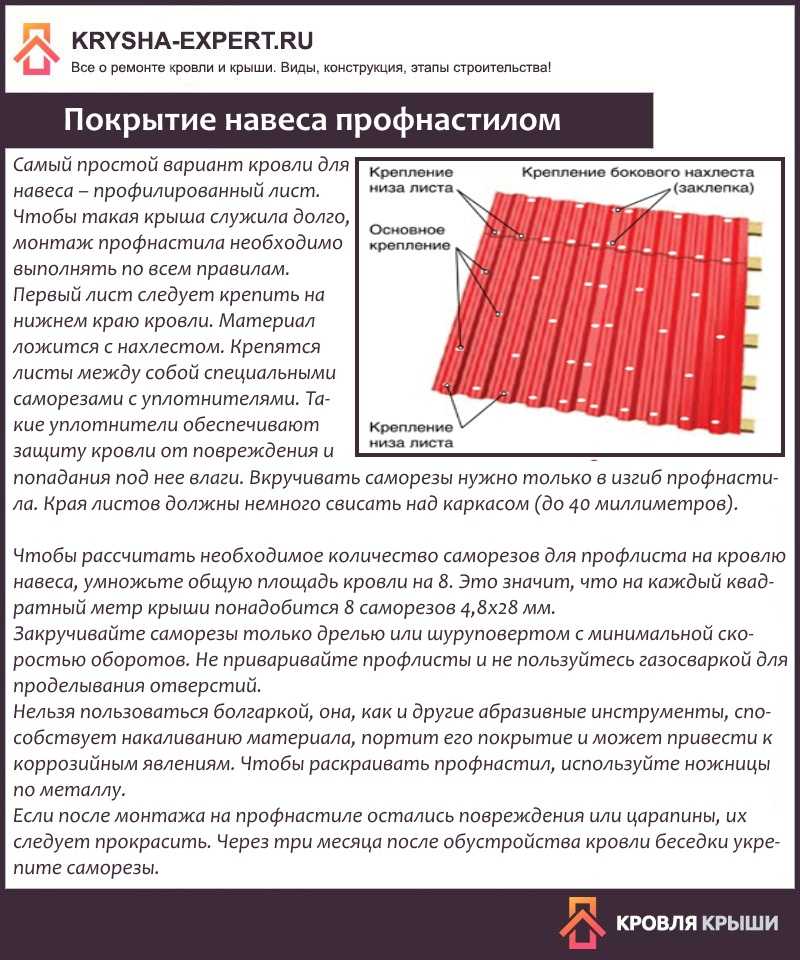 Таблица применения саморезов для крепления профнастила и сайдинга | строительный вестник