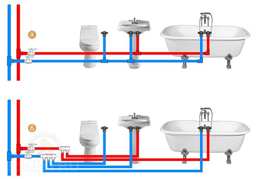 Разводка труб: вода в квартире, правильная сантехника, сделать своими руками, четверник в новостройке, сантехнический