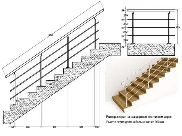 Стандарт высоты перил на лестнице в частном доме
