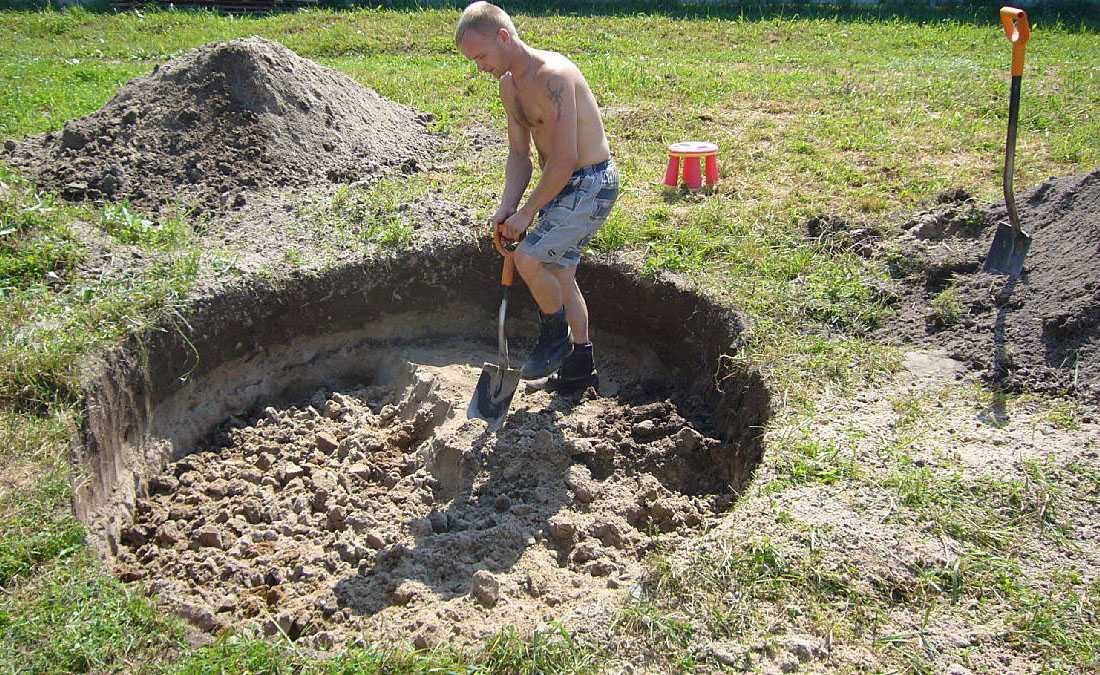 Как выкопать колодец самому: инструкция проведения работ | гидро гуру
