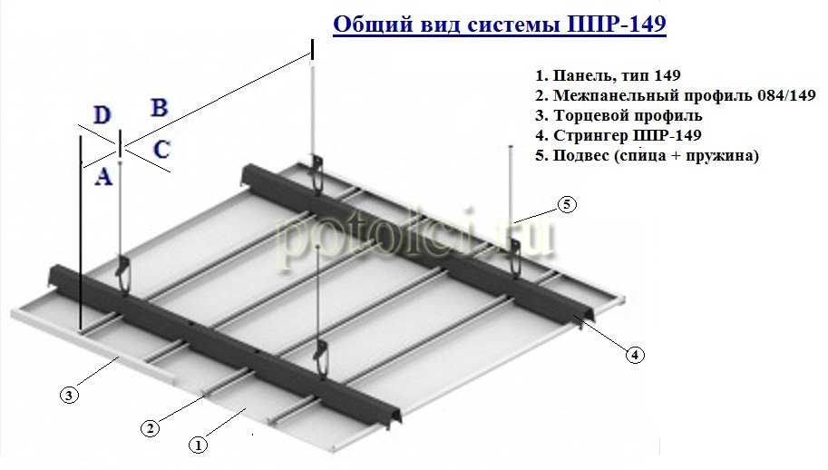 Купить алюминиевый реечный потолок - цена за 1м2 в москве