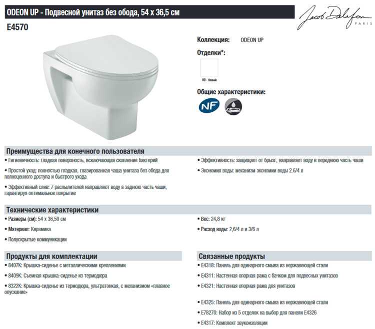 Варианты установки подвесных унитазов практические советы по сборке, установка на бетонное основание