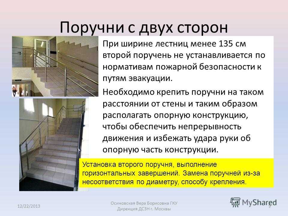 Лестница на второй этаж в частном доме. 290+ фото вариантов (деревянные, металлические, бетонные)