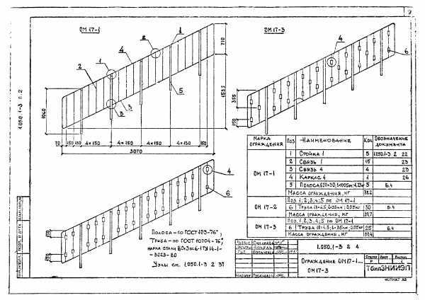 Высота перил на лестнице: нормы и требования