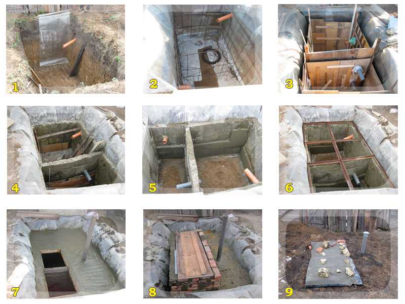 5 вариантов изготовления компостной ямы своими руками: фото, видео, подробные инструкции