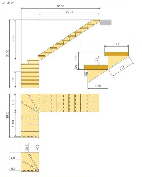 Двухмаршевая лестница с площадкой своими руками - расчеты, особенности конструкции и этапы монтажа