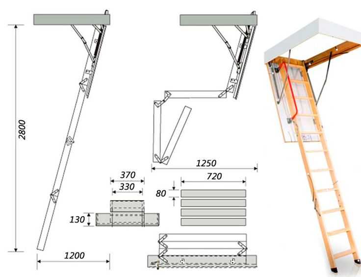 Узнайте подробнее как сделать чердачную лестницу своими руками простая методика строительства чердачной лестницы и видео помогут вам в этом
