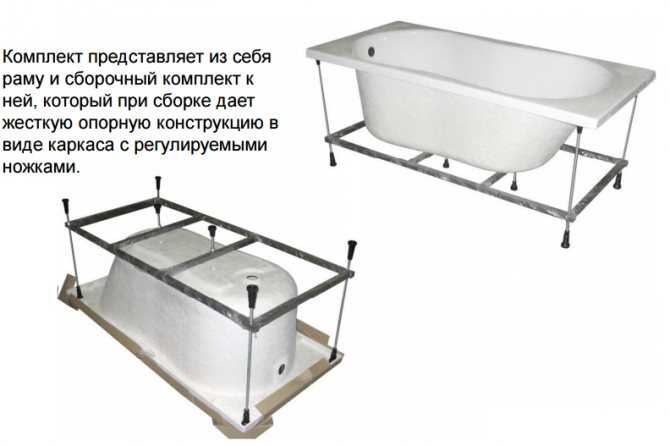 Установка акриловой ванны своими руками – пошаговая инструкция по монтажу