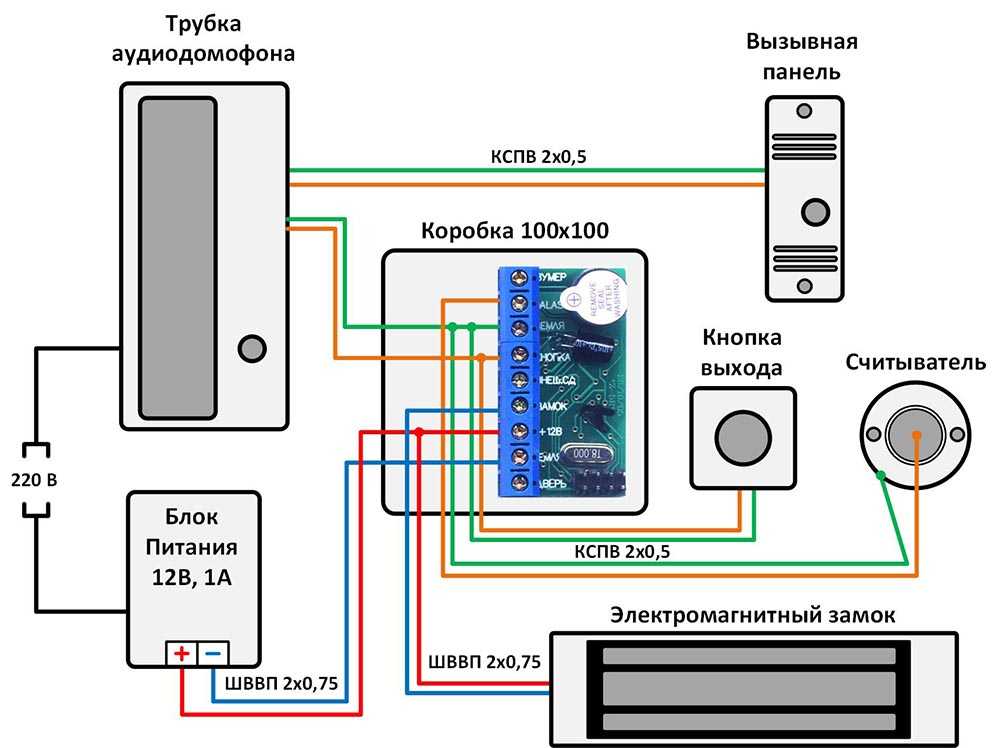 Схема подключения электромеханического замка к контроллеру