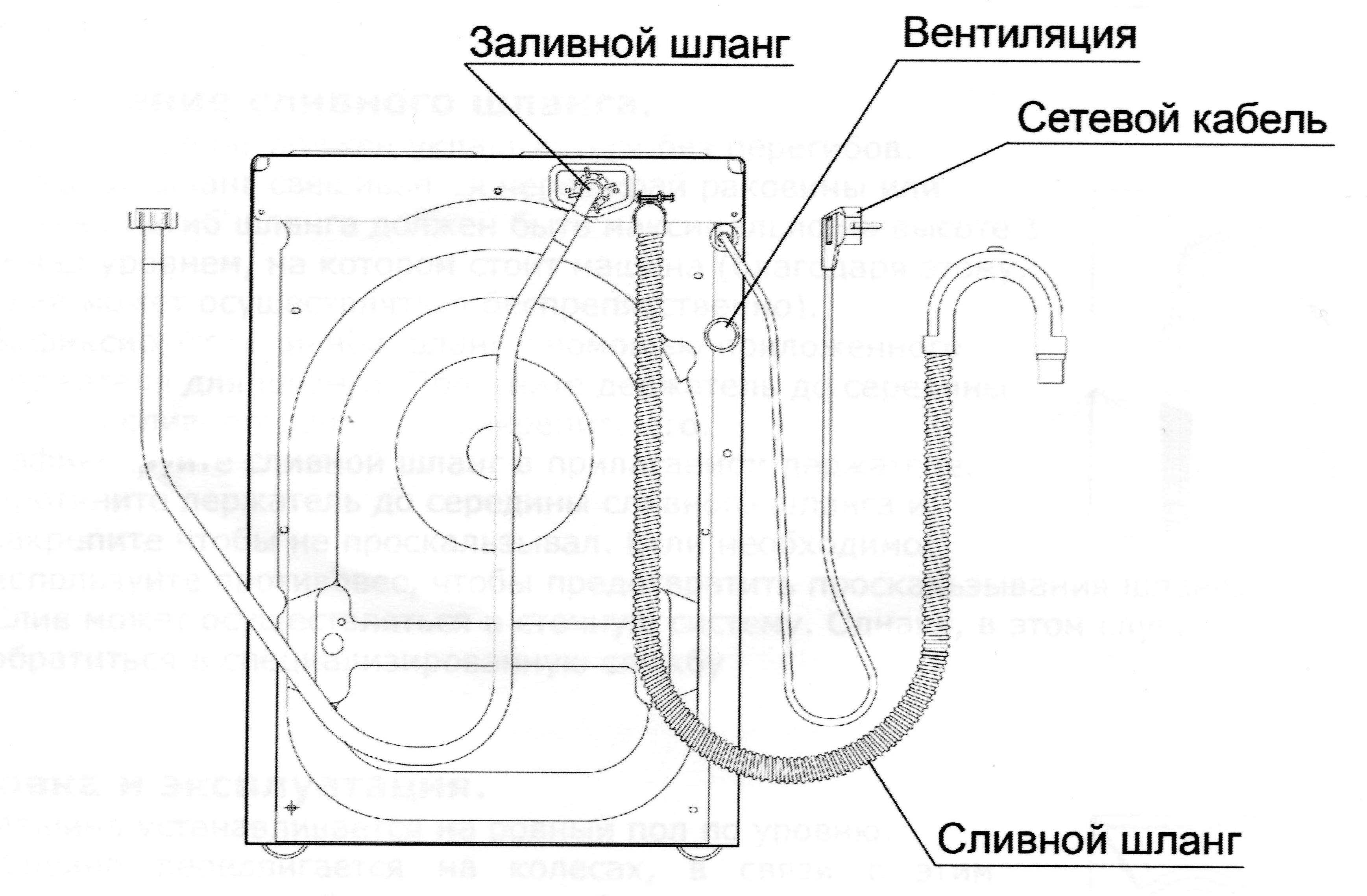 Схема подключения сливного шланга к стиральной машинке