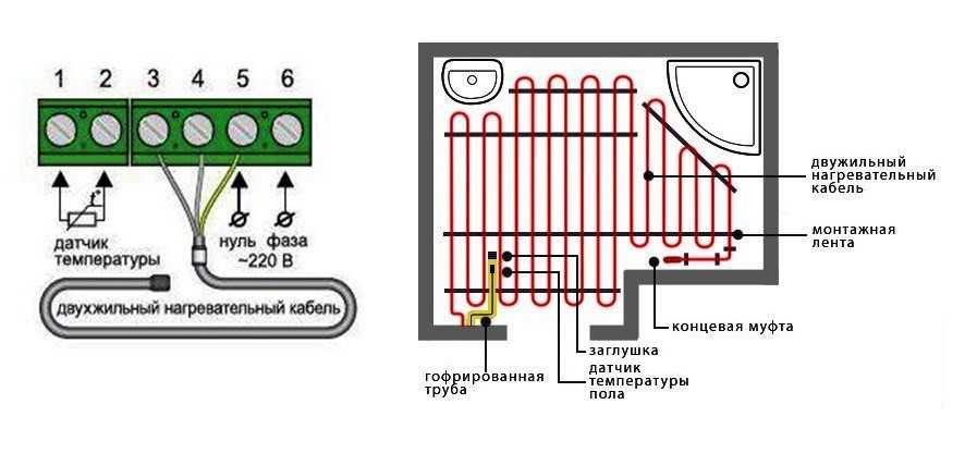 Подключение теплого пола к терморегулятору и электросети