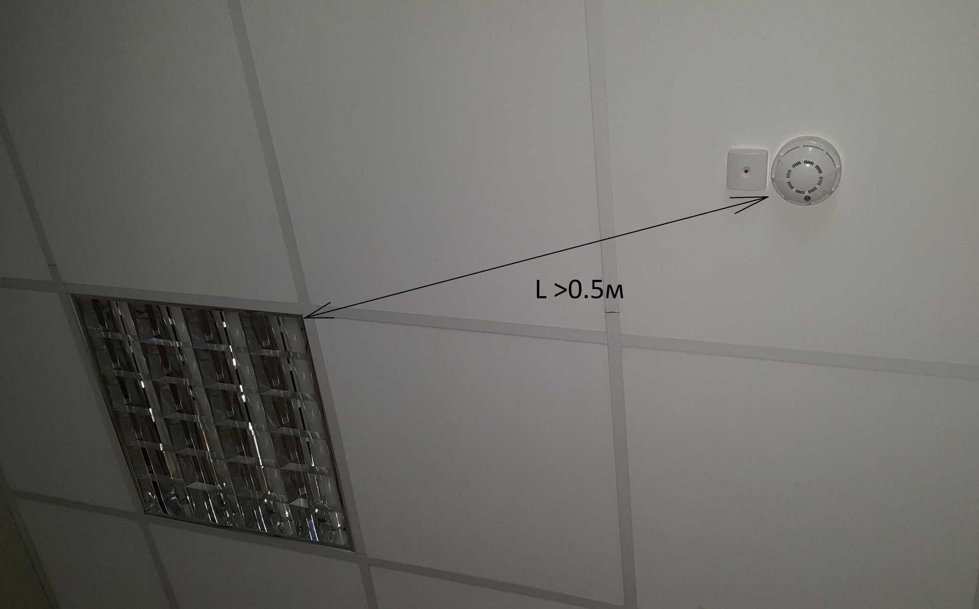 Вентиляция в натяжном потолке - избавляемся от провисания покрытия