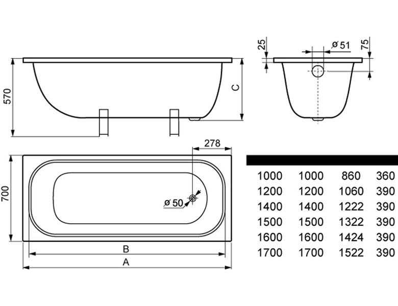 Угловая ванна: размеры и форма изделия Материалы изготовления Комплектация и функциональность Монтаж угловой ванны Популярные модели и цена изделия