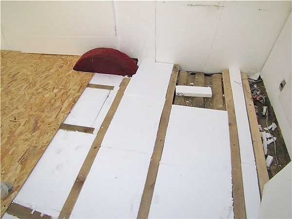 Полы в деревянном доме (44 фото): покраска пирога пола с перекрытиями, какой материал постелить, чем лучше застелить в ванной комнате