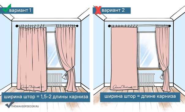 Как повесить шторы на нестандартные окна?